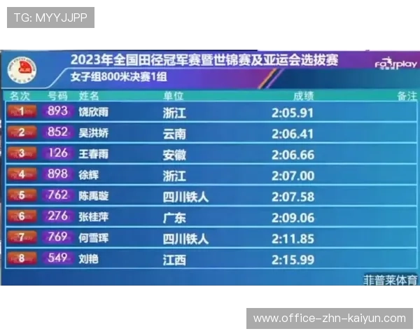 中国大学田径运动员在国际邀请赛中夺牌